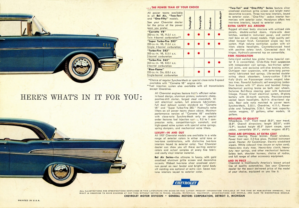 n_1957 Chevrolet-24.jpg